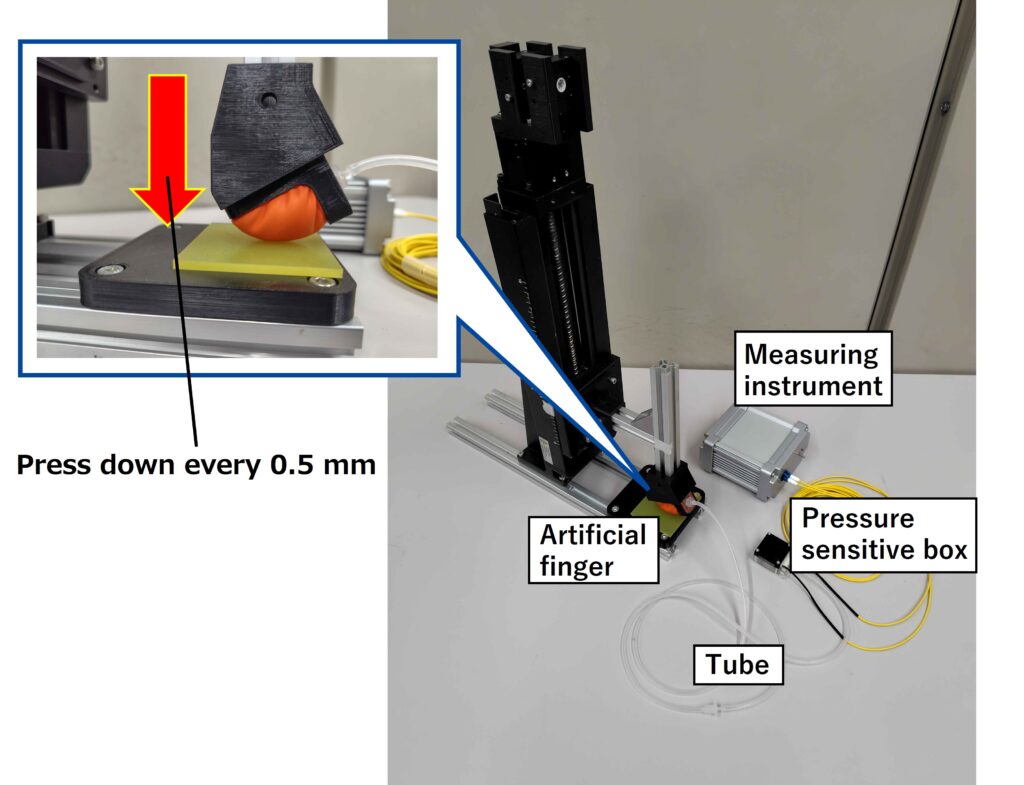 触覚デバイスの押し込み実験